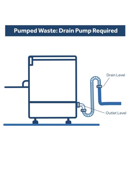 Commercial Glasswasher 350mm basket 120 second cycle Drain pump Detergent pump Rinse aid pump | Omniwash DA-JM973500BTDDPS
