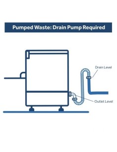 Commercial Glasswasher 30 baskets/hour 400mm basket Drain pump Detergent pump Rinse Aid Pump | Stalwart DA-WZ40DRDP 2