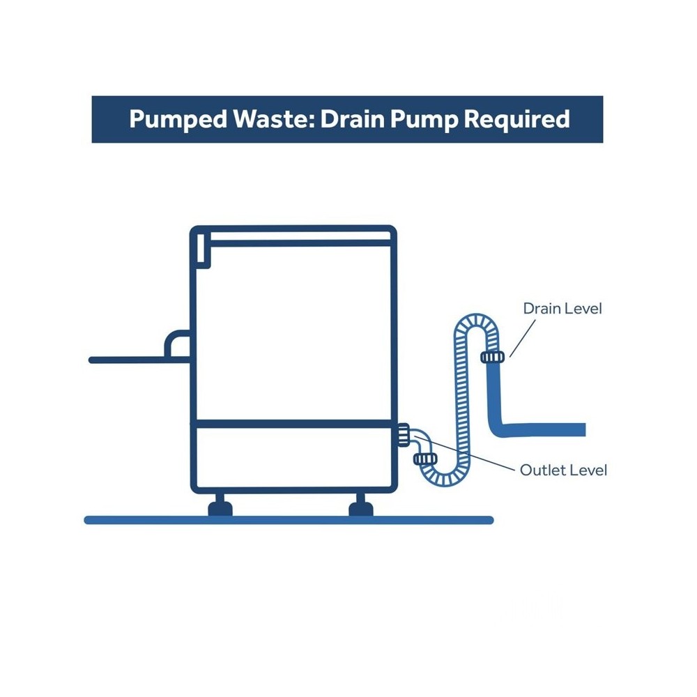 Commercial Dishwasher 500 plates/hour 500mm basket Drain pump Detergent pump Rinse Aid pump | Stalwart DA-WZ50DRDP