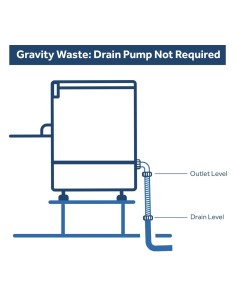 Commercial Dishwasher 540 plates/hour 500mm basket Gravity drain 13A | Omniwash 5000ST 2