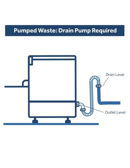 Passthrough Dishwasher Premium 500mm basket 48 baskets/hour Built-in water softener Break tank Drain pump Detergent dosing pump