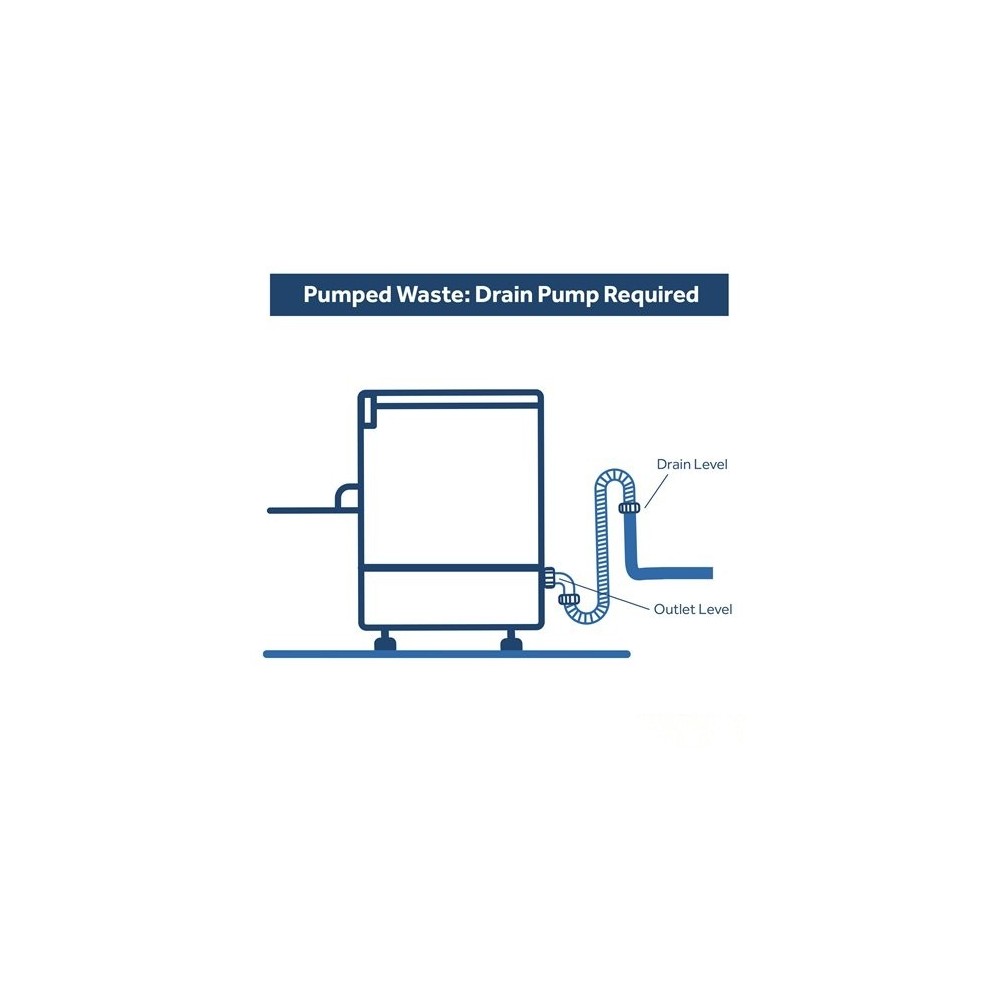 Commercial Dishwasher 500mm basket 120sec cycle Drain pump Detergent pump 3-phase | Omniwash JM975300STDDPS