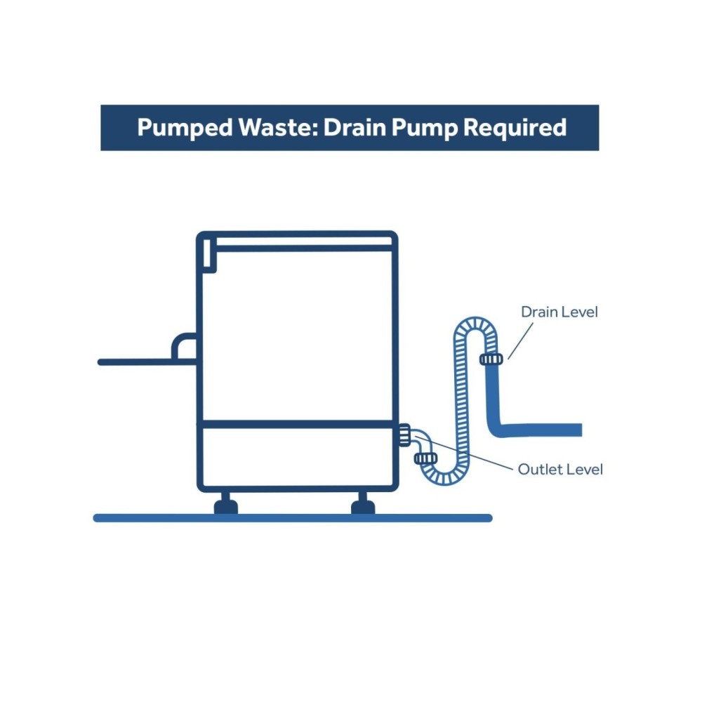 Professional Durable Commercial Undercounter Dishwasher 540 plates/hour 500mm basket Drain pump, Detergent pump 13A For Commerci