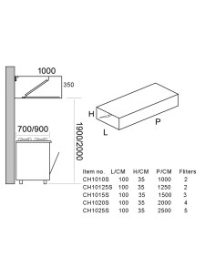 Commercial Stainless Steel Canopy Hood 2500×1000×350mm with 5 x 500×500mm Filters | Professional CS25CH1025S 2