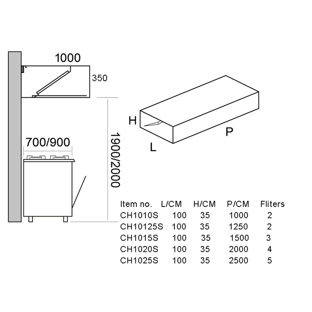 Commercial Stainless Steel Canopy Hood 2500×1000×350mm with 5 x 500×500mm Filters | Professional CS25CH1025S