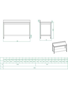 Professional Work table Stainless steel Bottom shelf 1800x700x900mm | Stalwart DA-THATS187 2