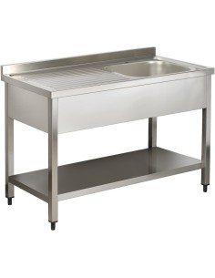 Commercial Sink Stainless steel 1 bowl Right Bottom shelf Splashback 1200mm Depth 600mm | DA-THSTR126BR1