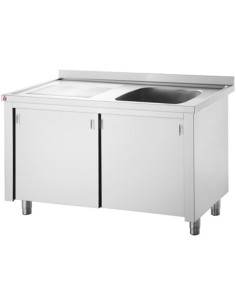 Commercial Sink with Cupboard Stainless steel 1 bowl Right Splashback Width 1000mm Depth 600mm | Stalwart DA-THSSR106BR1