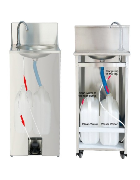 Foot Operated Mobile Wash Basin with Backsplash Paper Towel Dispenser & Castors Stainless Steel | DA-WHF278