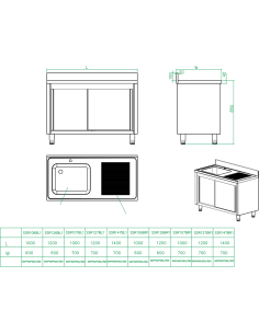 Commercial Sink with Cupboard Stainless steel 1 bowl Left Splashback Width 1000mm Depth 700mm | DA-THSSR107BL1 2