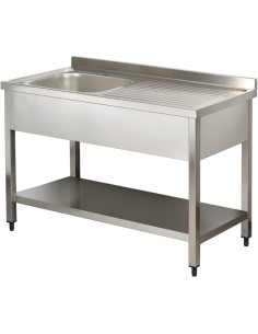 Commercial Sink Stainless steel 1 bowl Left Bottom shelf Splashback 1400mm Depth 700mm | Stalwart DA-THSTR147BL1